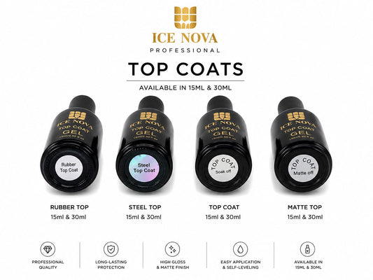 Steel / Top /  Rubber  top / Matte top coat